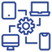 Multiplatform Development