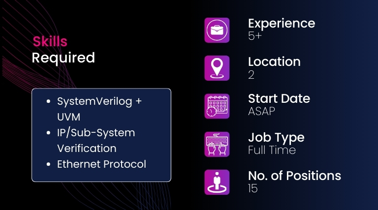 Senior Full-Stack Engineer