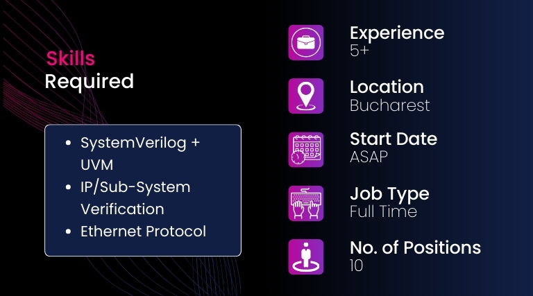 Senior Full-Stack Engineer