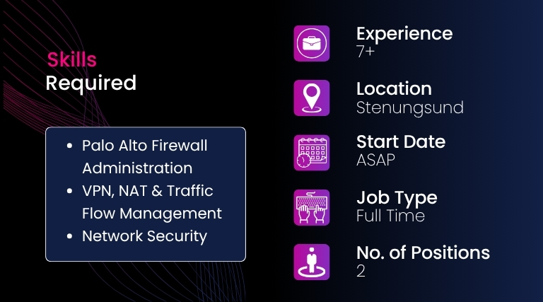 Operations Manager – Senior Network Security Engineer (Palo Alto) Operations Manager – Senior Network Security Engineer (Palo Alto)