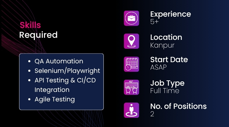Senior QA Automation Engineer Senior QA Automation Engineer