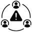 third party security risks