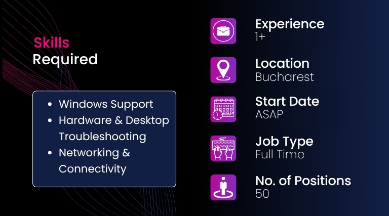 Desktop Support Engineer